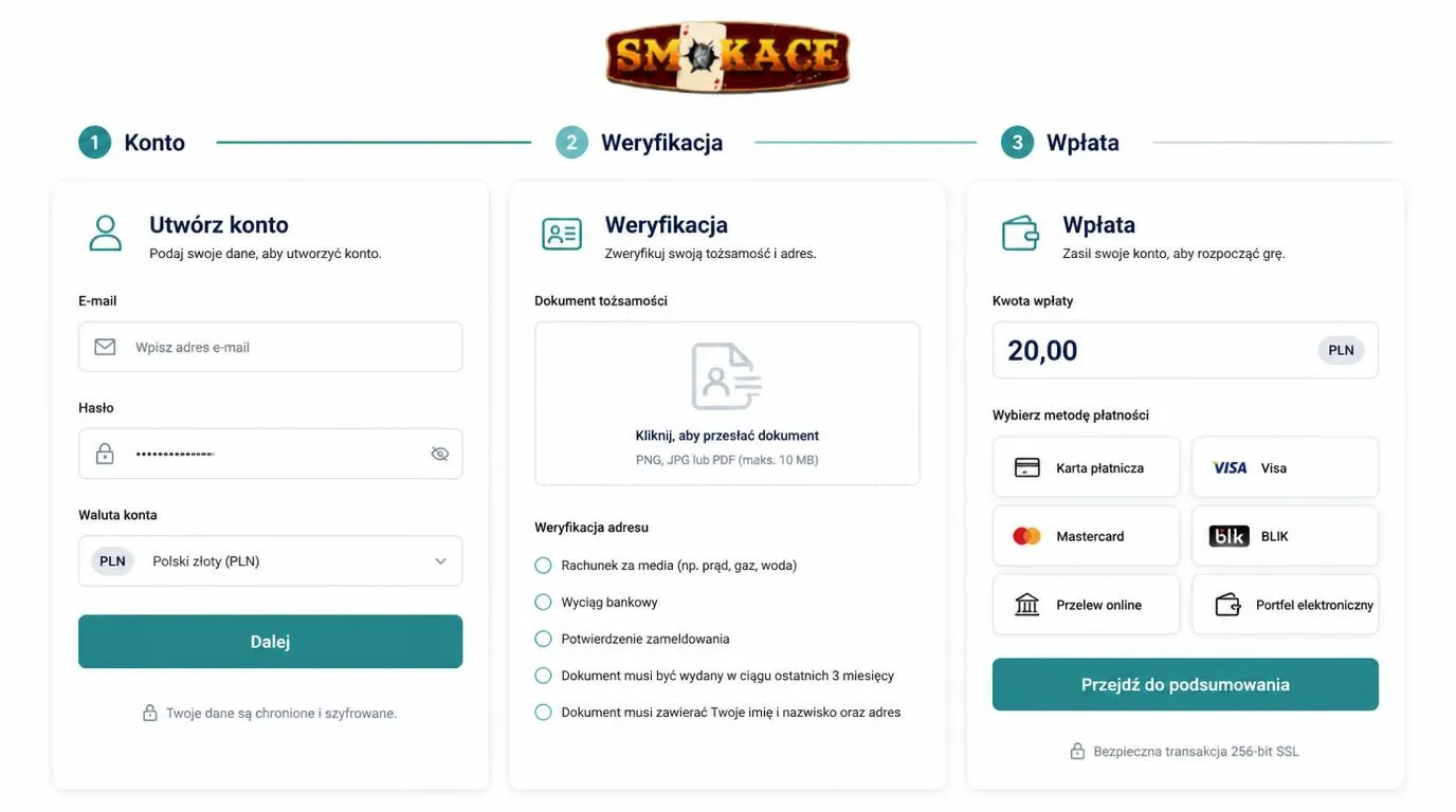 Panel rejestracji konta z etapami weryfikacji tożsamości i pierwszej wpłaty w PLN